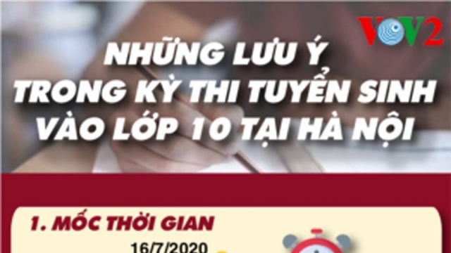 Những lưu ý học sinh nên biết khi thi vào lớp 10 tại Hà Nội