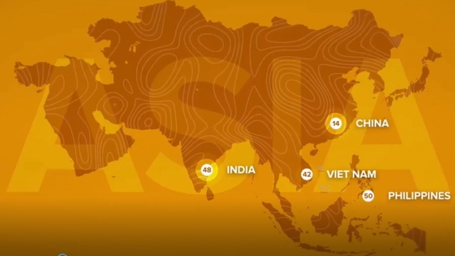 Việt Nam tiếp tục vươn lên thứ hạng cao về Chỉ số đổi mới Sáng tạo