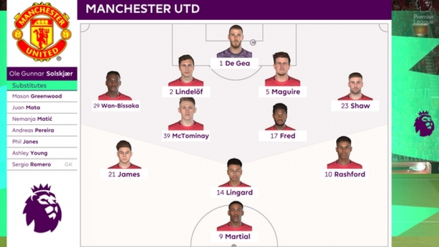 VIDEO: Dự đoán kết quả trận đấu MU - Crystal Palace bằng game FIFA 21