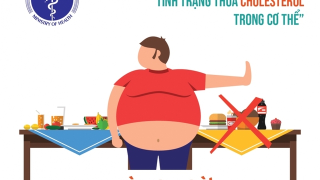 Cholesterol sát thủ thầm lặng sau các bệnh không lây nhiễm