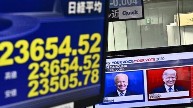 Thị trường sẽ phản ứng thế nào với các kịch bản bầu cử Mỹ?