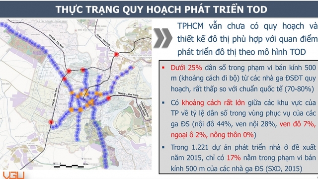 Vận tải đô thị: Nỗi lo thiếu khách và thiếu công cụ quản lý quy hoạch