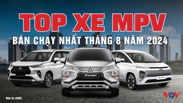 Cuộc đua doanh số xe MPV tháng 8/2024: Mitsubishi Xpander giữ vững phong độ