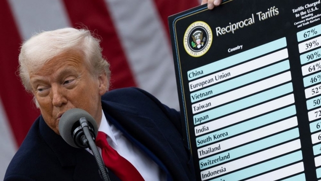 Mục tiêu thực sự của ông Trump là gì đằng sau ván bài thuế quan “cân não”?