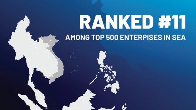 Petrovietnam ranks 11th in Fortune 500 Southeast Asia list