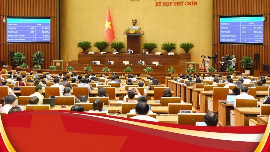 Cuộc cách mạng tạo chuyển biến lịch sử cho tầm nhìn 100 năm