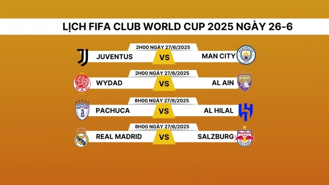 Lịch thi đấu và trực tiếp Club World Cup 2025 hôm nay 26/6