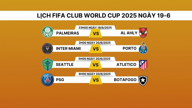 Lịch thi đấu và trực tiếp FIFA Club World Cup 2025 hôm nay 19/6