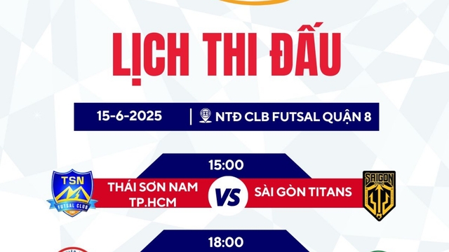 Lịch thi đấu và trực tiếp Giải Futsal HDBank VĐQG 2025 ngày 15/6