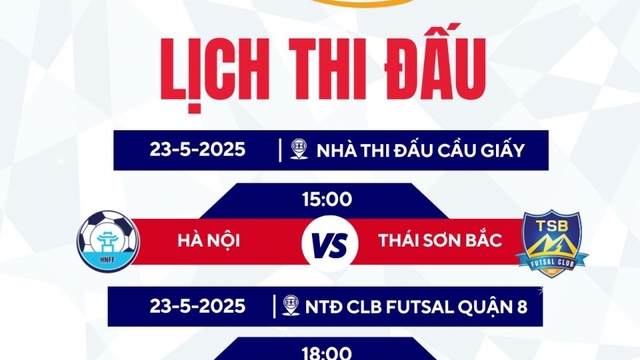 Lịch thi đấu và trực tiếp Giải Futsal HDBank VĐQG 2025 ngày 23/5