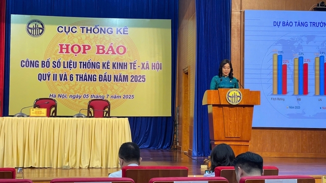GDP 6 tháng tăng 7,52%, cao nhất cùng kỳ trong giai đoạn 2011-2025