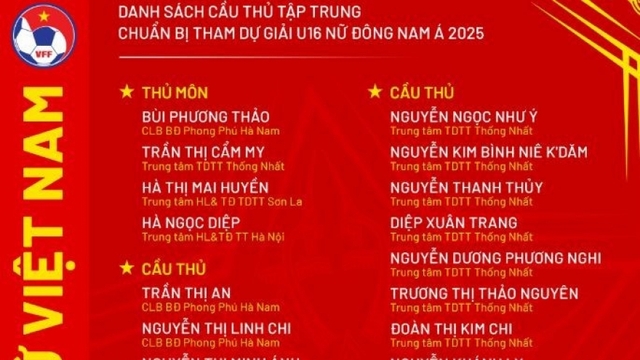 U16 women’s team gather for 2025 Southeast Asian championship