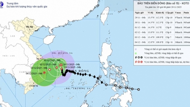 Bão số 15 di chuyển chậm, tiếp tục suy yếu nhưng gây gió mạnh nguy hiểm trên biển