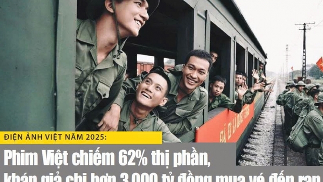 Ấn phẩm Tiếng nói Việt Nam số 51(2018) - Thứ Năm ngày 18/12/2025
