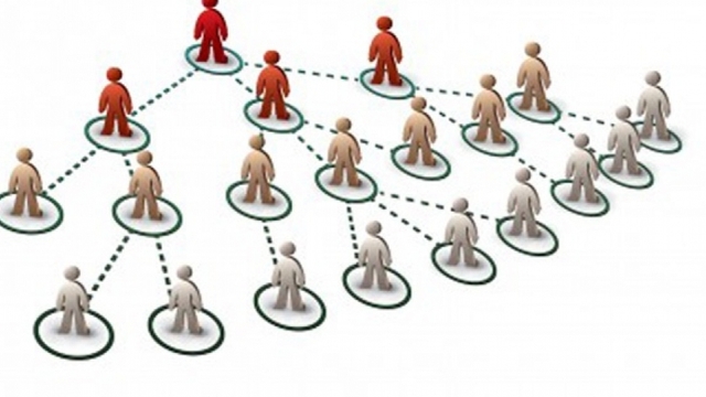 Như thế nào là doanh nghiệp bán hàng đa cấp đáng tin cậy?