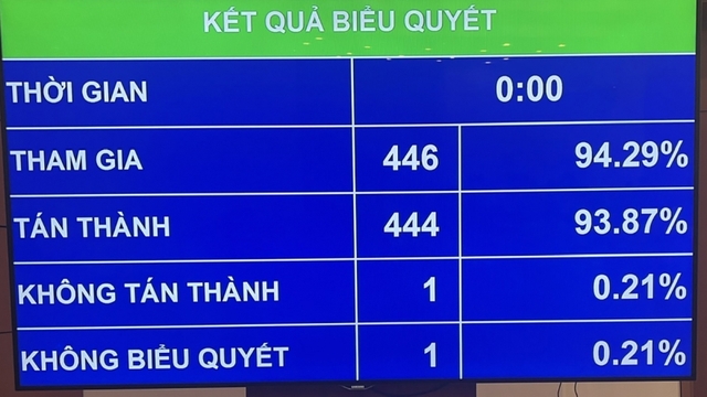 Người livestream bán hàng phải được định danh