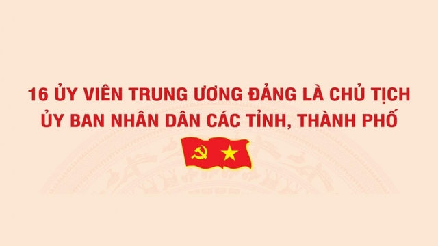 16 Ủy viên Trung ương Đảng khóa XIV là Chủ tịch UBND tỉnh, thành phố