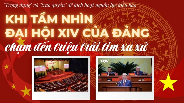 Khi tầm nhìn Đại hội XIV của Đảng chạm đến triệu trái tim xa xứ