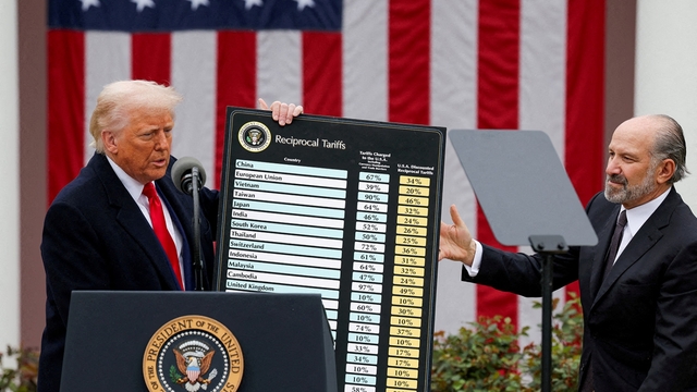 Tranh cãi về công cụ áp thuế mới của ông Trump sau phán quyết của Tòa án tối cao