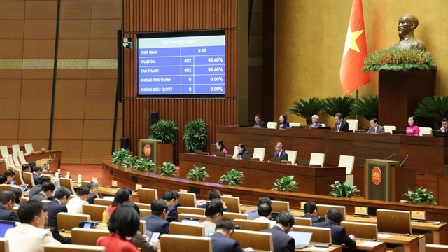 Quốc hội chốt ngày nghỉ lễ 24/11, hưởng nguyên lương