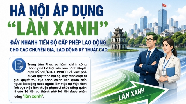 Hà Nội ưu tiên đẩy nhanh tiến độ cấp phép lao động cho chuyên gia nước ngoài