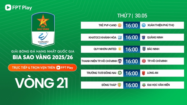 Lịch thi đấu vòng 21 Giải Hạng Nhất Quốc gia 2025/2026: Đồng Nai vô địch?