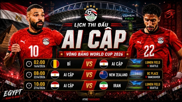 Lịch thi đấu World Cup 2026 của ĐT Ai Cập: Thời cơ nào cho Salah?