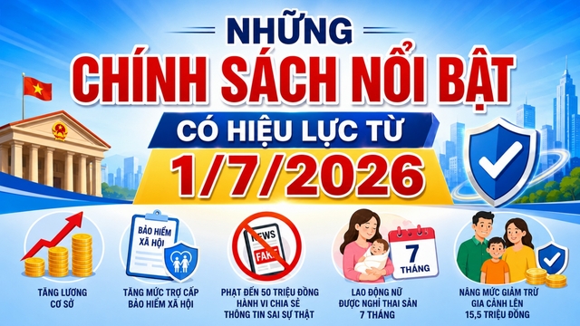 Những chính sách về xã hội nổi bật có hiệu lực từ 1/7/2026