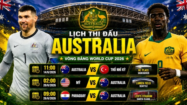 Lịch thi đấu World Cup 2026 của Australia: Đại diện AFC hy vọng tiến xa