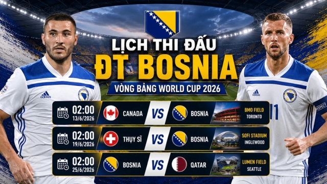 Lịch thi đấu World Cup 2026 của tuyển Bosnia