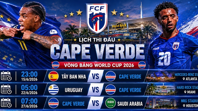 Lịch thi đấu World Cup 2026 của Cape Verde: Niềm cảm hứng tân binh