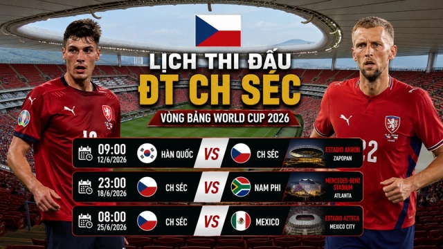 Lịch thi đấu World Cup 2026 của tuyển CH Séc