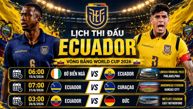 Lịch thi đấu World Cup 2026 của Ecuador: Đại diện Nam Mỹ tạo nên bất ngờ?