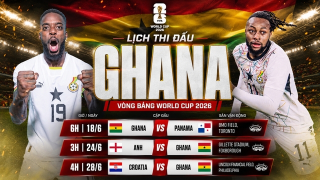 Lịch thi đấu World Cup 2026 của Ghana: "Những ngôi sao đen" thách thức ĐT Anh