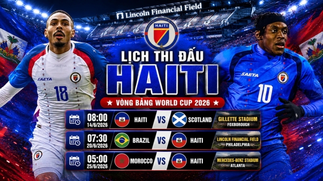 Lịch thi đấu World Cup 2026 của Haiti