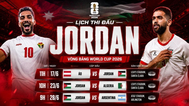 Lịch thi đấu World Cup 2026 của Jordan: Đại diện châu Á mơ điều kỳ diệu