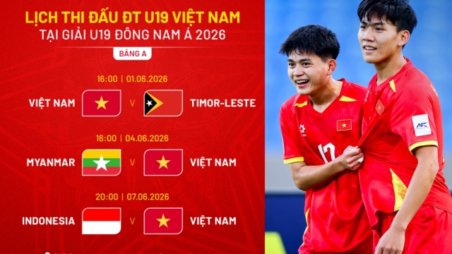 Nhận định U19 Việt Nam - U19 Indonesia: Chung kết bảng A tranh vé bán kết