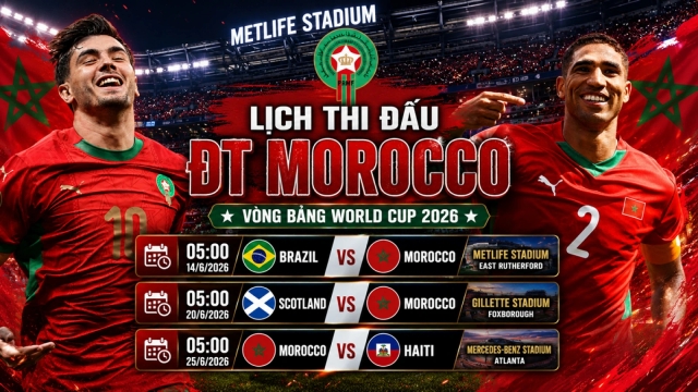 Lịch thi đấu World Cup 2026 của Morocco: Đại diện châu Phi lại gây sốc?