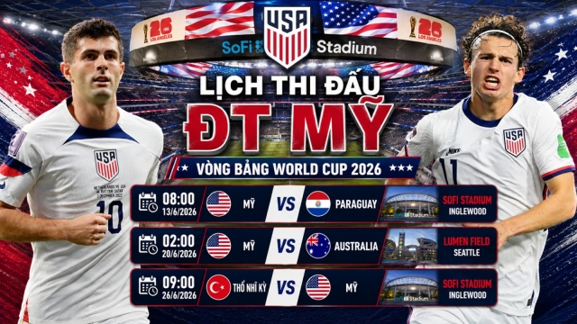 Lịch thi đấu World Cup 2026 của ĐT Mỹ: Chủ nhà thể hiện tham vọng
