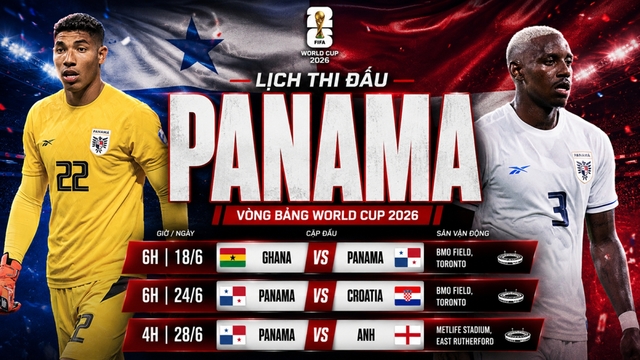 Lịch thi đấu World Cup 2026 của Panama: Quá khó cho đại diện Trung Mỹ