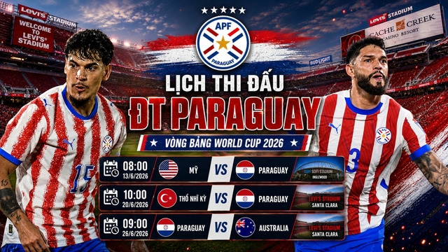 Lịch thi đấu World Cup 2026 của Paraguay: Đại diện Nam Mỹ sẵn sàng cạnh tranh