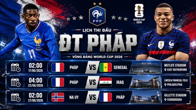 Lịch thi đấu World Cup 2026 của ĐT Pháp: Ứng viên vô địch với tham vọng lớn