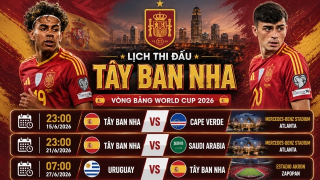 Lịch thi đấu World Cup 2026 của Tây Ban Nha: Sự vượt trội của ĐKVĐ EURO