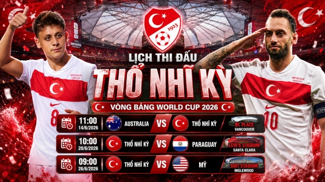 Lịch thi đấu World Cup 2026 của Thổ Nhĩ Kỳ: Chờ đợi sao trẻ Real Madrid