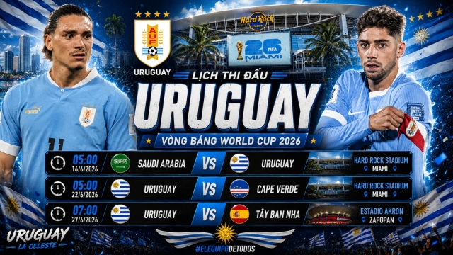Lịch thi đấu World Cup 2026 của Uruguay: Đại diện Nam Mỹ thể hiện sức mạnh
