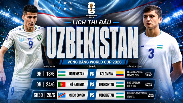 Lịch thi đấu World Cup 2026 của Uzbekistan: Đội bóng Trung Á ra mắt