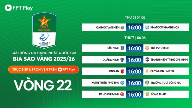 Lịch thi đấu vòng 22 Giải Hạng nhất Quốc gia 2025/2026