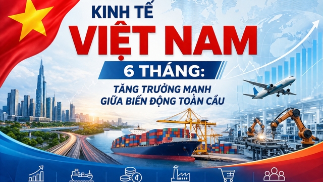 Kinh tế Việt Nam 6 tháng đầu năm 2026: Nhiều chỉ số tăng trưởng ấn tượng