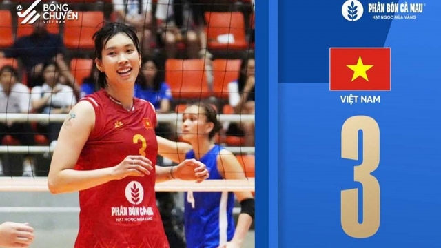 Kết quả bóng chuyền nữ hôm nay 31/7: ĐT Việt Nam thắng nhọc Philippines
