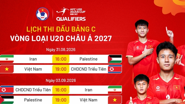 Lịch thi đấu U20 Việt Nam tại vòng loại U20 châu Á 2027